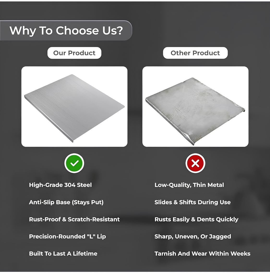 Stainless Steel Chopping Board with Lip for Kitchen | for Cutting Vegetables, Meat,Fish,Fruits | Large 41×31
