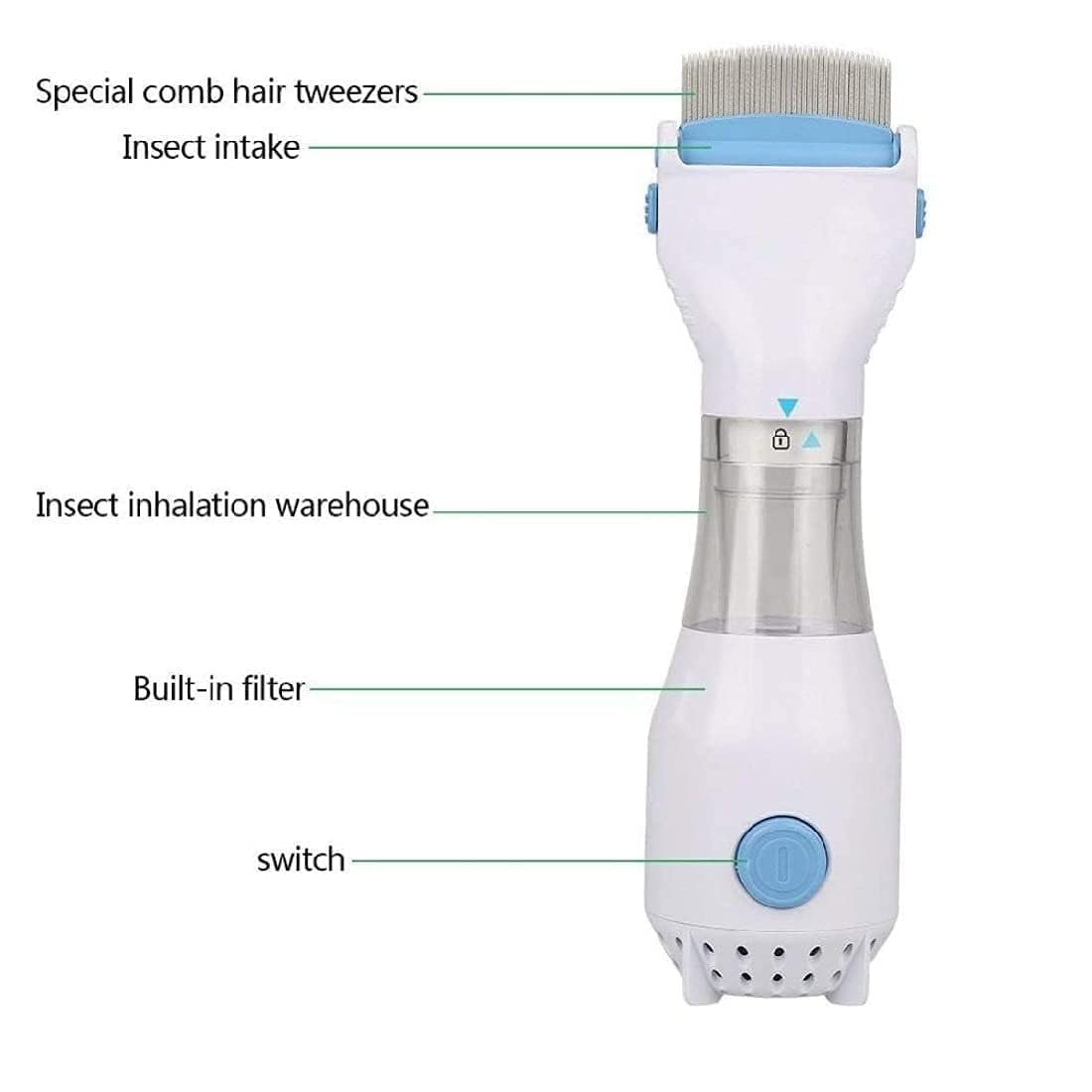 Advanced Vacuum Lice Removal System