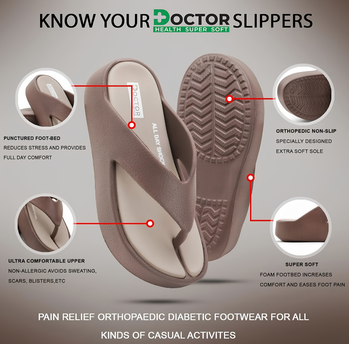 DOCTOR HEALTH SUPER SOFT Women's Orthopedic Cloud Cushion Flip Flops | Soft EVA Anti-Slip Comfort Slippers